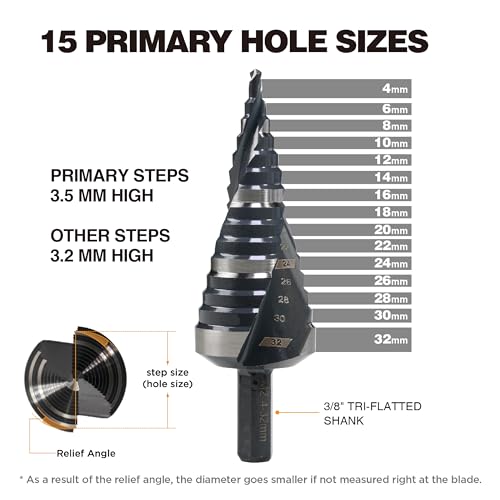 4mm-32mm Metric M2 Step Drill Bit Unibit for Hole Drilling - size: 5/32" to 1-1/4" (4 Spiral Flutes)
