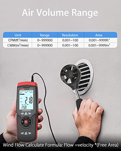 Wintact Digital Anemometer CFM/CMM, Wind Speed Meter