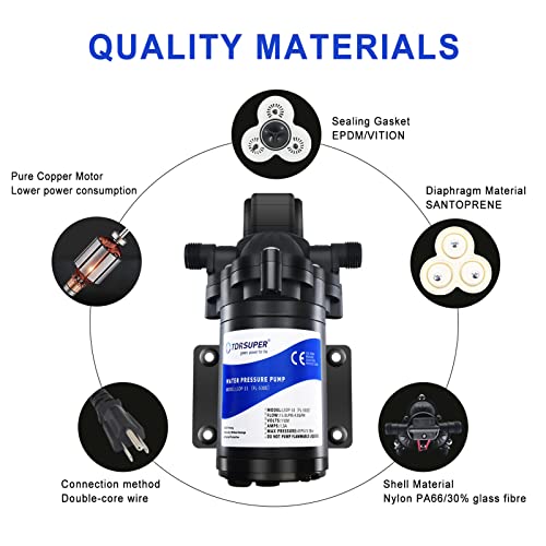 TDRSUPER Self-Priming Water Transfer Pump 110V AC, 4GPM 45PSI High Pressure Booster Pump, Black Stainless Steel Diaphragm Garden Sprinkler Pump for Home, Kitchen, Bathroom, Marine, Yacht - style: 110V 4GPM 45PSI