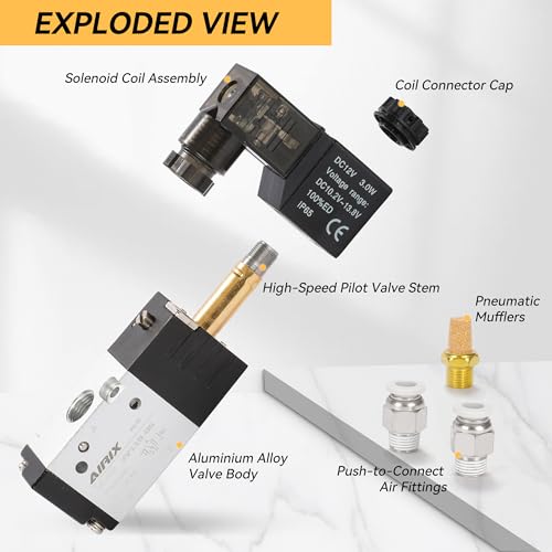 1/8" NPT Solenoid Valve 3V110-06, 3-Way N.C., DC 12V, DIN - size: NPT1/8″/DC12/Junction on Box, style: 2-Position 3-Way Solenoid Valve