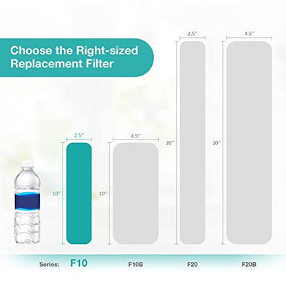 SimPure 5 Micron 10" x 2.5" Whole House CTO Carbon Sediment Water Filter - size: 24 Count, style: Carbon
