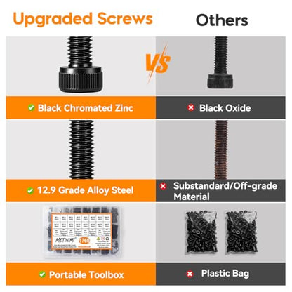 1760PCS Nuts and Bolts Assortment Kit, M2 M3 M4 M5 Metric Screws - size: 1760PCS M2 M3 M4 M5