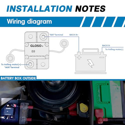 GLOSO Circuit Breaker 60 A E67 Mid Range Mini T1 Auto Reset, Compact Medium IP66, Marine Auto Truck (60 A) - style: 60A