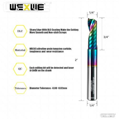 Tools Solid Carbide CNC Spiral Single Flute End Mill - for Acrylic Plate Aluminum, Wood, Plastic, Brass, Copper Cutting - 1/4 Diameter 1/4" Shank 2" Length,1 Flute (1/4-2.0" 5PCS) - size: 1/4-2.0" 5PCS
