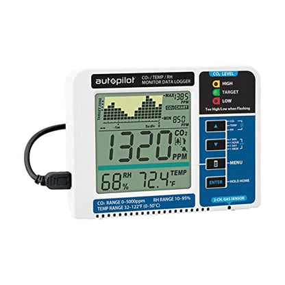 Autopilot Desktop CO2 Monitor & Data Logger