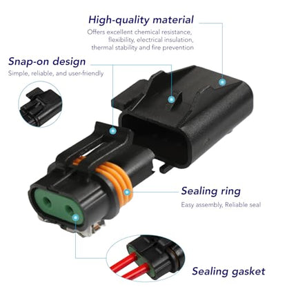 VANSIHO ATO/ATC Inline Fuse Holder Kit, IP67 Waterproof Sealed Fuse Block with 12-10 AWG Terminals for Car Audio, Off-Road Lights, Marine Boats (Pack of 6)