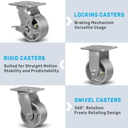 SY America 4" X 2" Cast Iron Caster Wheels,Heavy Duty Industrial Casters, Load Capacity 800 lbs,Perfect Toolbox Caster Wheels-1 Swivel - color: 1 Swivel, size: 4" Wheel