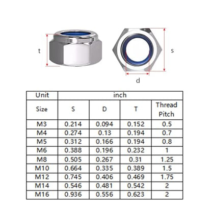 Wensilon(10pcs) M14 Self Clinching Nuts 304 Stainless Steel Self-Lock Nylon Inserted Hex Lock Nuts - size: M14