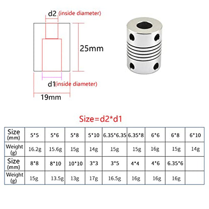 (10 pieces) 4mm to 5mm Aluminum Alloy Flexible Coupler Flexible Shaft Coupling for 3D Printer CNC Machine - color: 4mm to 5mm