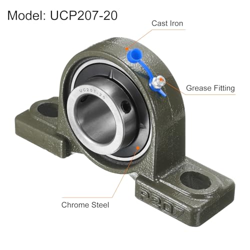 uxcell 2 Pcs UCP207-20 Pillow Block Bearings 1-1/4 inch Bore Self Alignment, Solid Cast Iron Base Mounted Chrome Steel Bearings - size: UCP207-20
