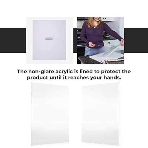 CountryArtHouse 5 x 7 Non-Glare Acrylic Replacement Plexiglass for 5x7 Picture Frame, UV-Resistant Non-Glare Acrylic Cover Sheet - size: 5x7