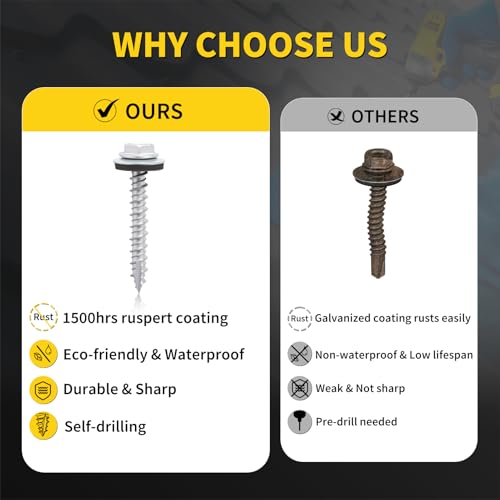 Metal Roofing Screws #10 x 1-1/2", 300 PCS, FIXLINK RUSPERT Hex Head Rubber Washer Sheet Metal Roof Screws Self Tapping Metal to Wood Siding Screws, Hex Socket Included, Silver - color: Silver, size: #10 x 1-1/2"