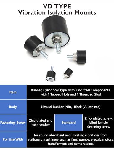 EASYEAH M12 Rubber Vibration Isolator Mounts Single Stud Shock Absorber - size: VD-M12x37-60x50