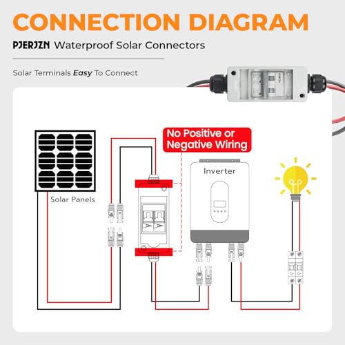 Solar Panel Disconnect Switch 60A 400V DC/AC Miniature Circuit Breaker with DIN Rail Box Enclosure Outdoor Small Breaker Box IP65 Waterproof UV-Proof for Solar PV Homes, Battery(60 Amp) - style: 400V 60A