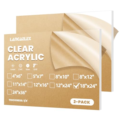 2 Pack 18x24 1/4" Clear Plexiglass Sheets for Glass Replacement - size: 18 x 24"