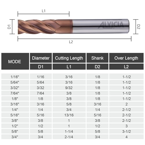 3/16" Carbide Square End Mills Set 4 Flute HRC55 TISIN Coating 3PCS - size: 3/16 in