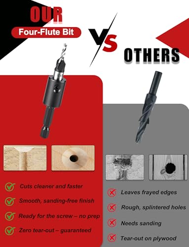 7PCS Countersink Drill Bit Set with Adjustable Depth Stop Collar