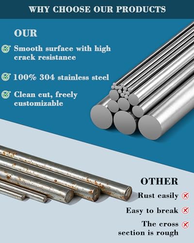 FIVEIZERO 18Pcs 1/8inch x 300mm 304 Stainless Steel Round Rod - size: 3.18 mm