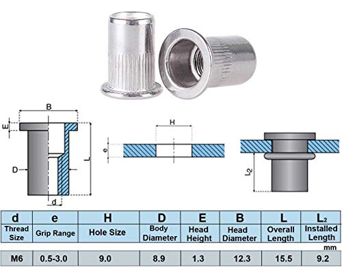 40pcs M6 Rivet Nuts Stainless Steel Threaded Rivet Insert Nuts Rivnuts Nutsert M6-1.0mm - size: M6