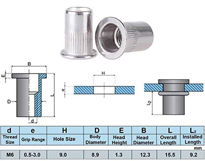 40pcs M6 Rivet Nuts Stainless Steel Threaded Rivet Insert Nuts Rivnuts Nutsert M6-1.0mm - size: M6