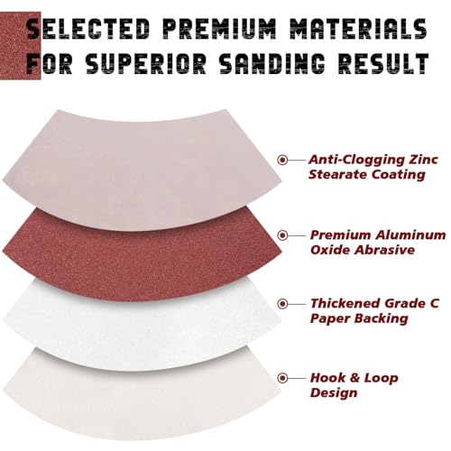 9 Inch 6 Hole Drywall Sanding Disc, 320 Grit 15 PCS Hook and Loop Sandpaper