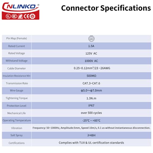 CNLINKO LP-16 RJ45 Industrial Waterproof Connector IP67 CAT.5E Circular Connector Quick Plugging Aviation Connector Fast Release 8P8C Connector PBT Plastic Shell Connector Flange Socket