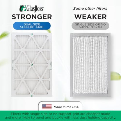 Glasfloss ZL 8x24x1 MERV 10 Pleated AC Furnace Air Filters. 6 Pack - style: 8x24x1