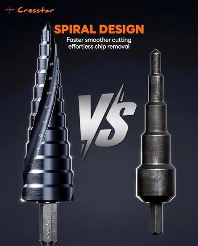 Crosstar 3Pc M35 Cobalt Step Drill Bit Set,1/8"-7/8",1/4" Hex Shank Unibit - size: 3pcs double flute