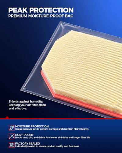 KAX CA11305 Engine Air Filter for BMW 328i 2012-2016 2.0T