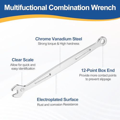 HARFINGTON 2Pcs Combination Wrench 4mm Metric 12-Point Box and Open End - size: 4mm