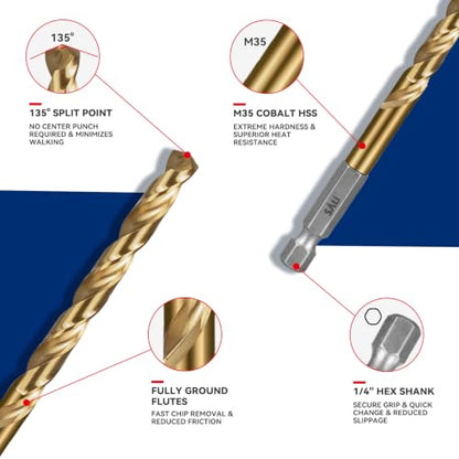 SALI Cobalt Drill Bit Set,10 Pack 1/4 Inch High Speed Steel Hex Shank Jobber Drill Bits, for Hardwood, Aluminum,Metal,Copper,Alloyed Steel - size: 1/4 in