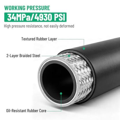 33FT 3/4" Hydraulic Hose with 12PCS Hydraulic Hose Fittings - size: 3/4" Hydraulic Hose - 33FT