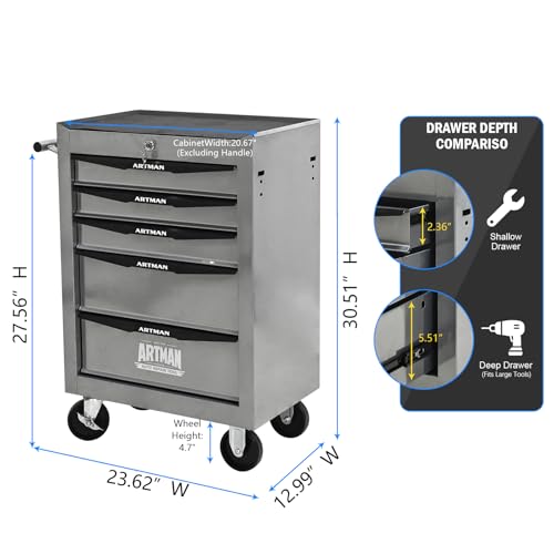 5-Drawer Rolling Tool Chest, Lockable for Garage, Silver - color: Silver, size: 5-Drawers
