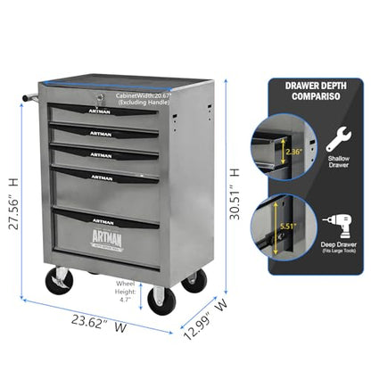 5-Drawer Rolling Tool Chest, Lockable for Garage, Silver - color: Silver, size: 5-Drawers