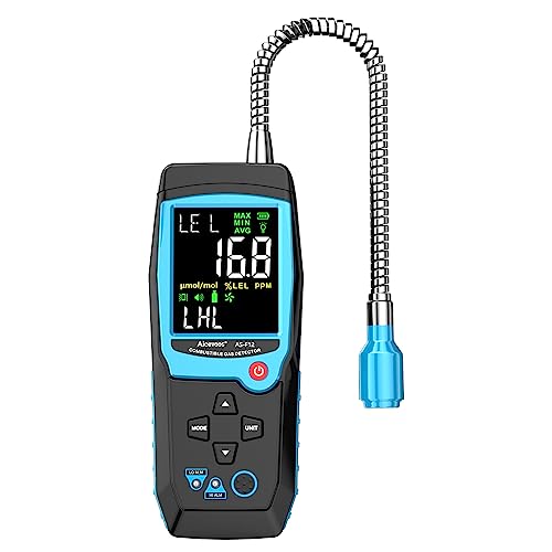 Natural Gas Detector with Gas Concentration Display Locating The Source of Propane, Natural Gas, and Combustible Gas Leak for Home and RV (Include Battery x3)