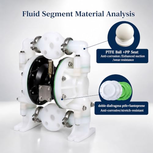1" PP Pneumatic Double Diaphragm Pump, Air-Powered Chemical Transfer Pump, Anti-Corrosion, Anti-Static, Self-Priming, Dry-Run Capable for Corrosive Fluids,electroplating solution - size: QBY4-25PP+PTFE 35GMP