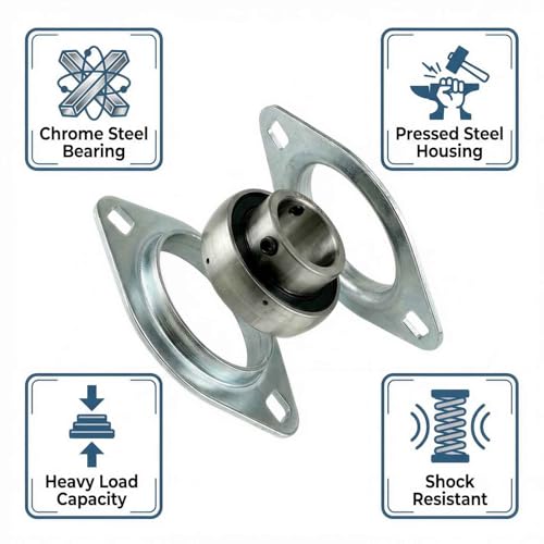 1" Bore Pillow Block Bearing SBPFL205-16, 2-Bolt Steel Flange Mounted Bearing Unit with Setscrew Locking and Grease Fitting, Chrome Steel and Pressed Steel, 1 Pack - size: SBPFL205-16 (ID 1")