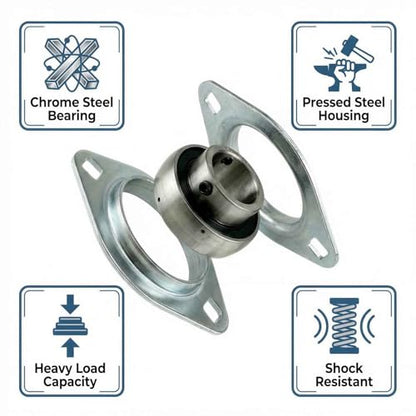 1" Bore Pillow Block Bearing SBPFL205-16, 2-Bolt Steel Flange Mounted Bearing Unit with Setscrew Locking and Grease Fitting, Chrome Steel and Pressed Steel, 1 Pack - size: SBPFL205-16 (ID 1")