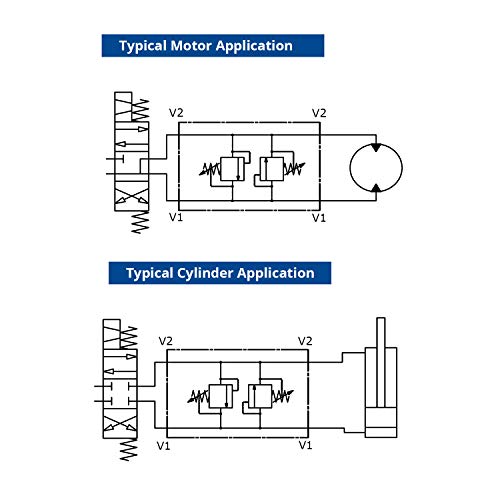 Summit Hydraulics Dual Crossover Hydraulic Relief Cushion Valve, 3/8” NPT Ports, 12 GPM