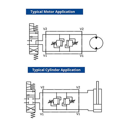 Summit Hydraulics Dual Crossover Hydraulic Relief Cushion Valve, 3/8” NPT Ports, 12 GPM