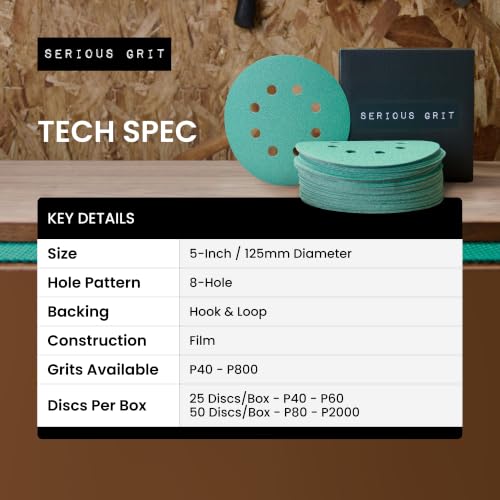 Serious Grit - 5-Inch 8-Hole Sanding Discs - Fine Grit Assortment - 50 Pack - size: High Grits