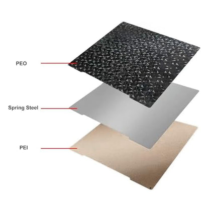 BORDSTRACT Double-Sided Build Plate, PEO Diamond Texture + PEI Spray Texture Spring Steel 254x241mm Without Soft Magnetic Base, Printing Hot Bed Platform for MK3S/MK52 3D Printers - style: PEO diamond texture + PEI frosted texture 254*241mm