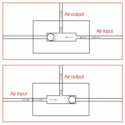 Heschen Pneumatic Shuttle Valve KV-08 PT1/4 One Way Quick Exhaust