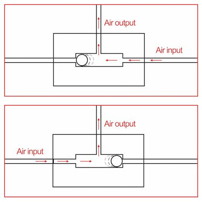 Heschen Pneumatic Shuttle Valve KV-08 PT1/4 One Way Quick Exhaust