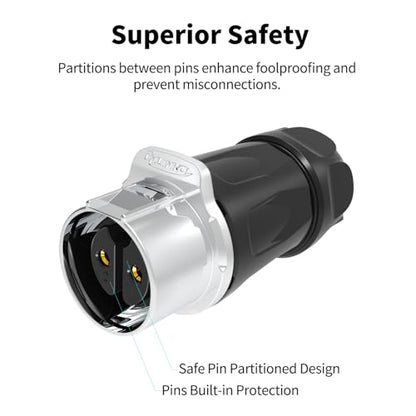 CNLINKO LP-24 2 Pin Circular Connector IP68 Waterproof Mating Plug Set - size: 2-Pin