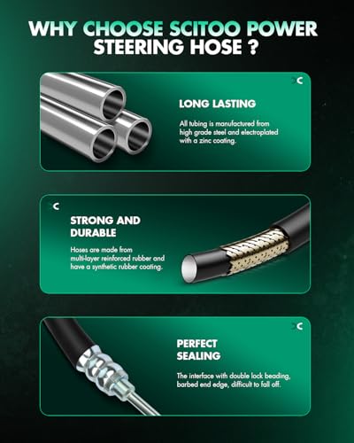 SCITOO Power Steering Pressure Hose Compatible for Acura MDX