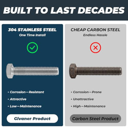 8 Sets Glvaner 5/16-18 x 5" Stainless Steel Hex Head Screws Bolts, Nuts, Flat & Lock Washers, 18-8 (304) Stainless Steel, Full Thread, Coarse Thread - size: 5/16-18 x 5"