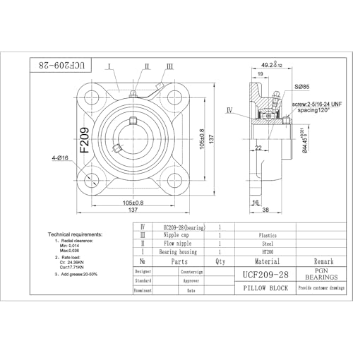 PGN UCF209-28 (4 Pack) Square Flange Bearing 1-3/4" Bore - size: 4, style: UCF209-28
