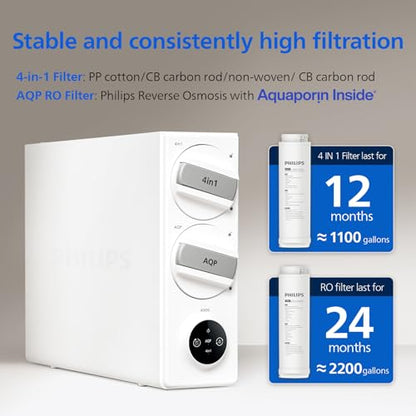 Philips Reverse Osmosis Water Filter System，400G Under Sink Water Filter - size: Standard‑Flow Model