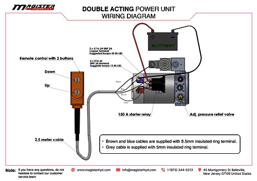 Magister Hydraulic Pump 12V DC Double Acting Power Unit with 6 Quarts Plastic reservoir Max Pressure 2600 - color: Double Acting, size: 6 QTs